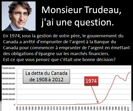 endettement-systemique-a-la-banque-du-canada-par-pe-trudeau