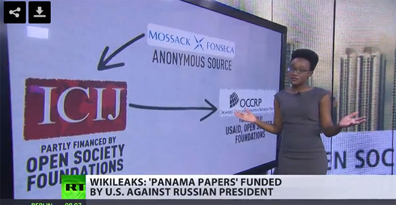 lien-mossack-fonseca-icij